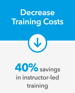ROI_Healthcare_3 ROI_Healthcare_3