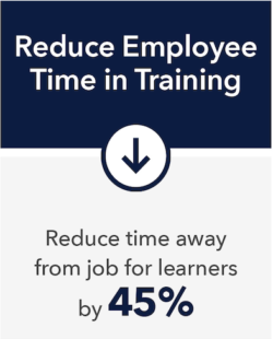 Reduce Employee Time in Training Reduce Employee Time in Training